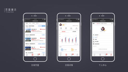 房產銷售管理APP開發 交易記錄隨時在手，手機應用助力銷售高效管理